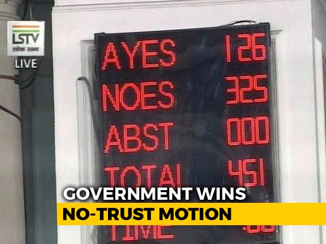Government Comfortably Wins Vote On Opposition-Backed No-Trust Motion