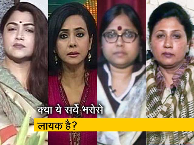 रणनीति : भारत महिलाओं के लिए दुनिया का सबसे खतरनाक देश कैसे?