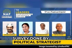 Youth Survey Pointers On Politics Is Good News For Arvind Kejriwal Youth Survey Pointers On Politics Is Good News For Arvind Kejriwal